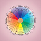 Tone and Gloss, , large image number null